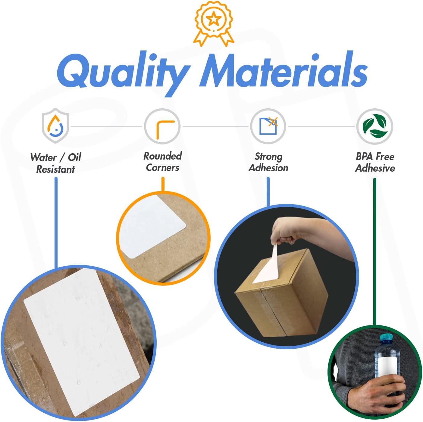 OfficeSmartLabels – 1" x 1" Removable Square Direct Thermal Labels - Compatible with Rollo & Zebra Desktop Printers and More – 1” Core; Perforated, Water & Oil Resistant (10 Rolls, 13800 Labels)