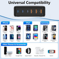 thumbnail image 3 of 100W USB C Charger Block, 6 Port Type USB C Charging Station USB Hub Block Cube,USB C Wall Charger Power Strip Adapter Plug for iPad iPhone 17 16 15 14 13 12 Pro Max Pixel Note Galaxy, 5ft Cord, 3 of 7