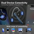 thumbnail image 4 of 2025 New Bluetooth Headset V5.3, 100H Talk Handsfree Wireless Headset with Dual ENC Noise Canceling Mic Mute, Single Ear Headsets IP7 Waterproof, In Ear Earpiece for Driving/Office/Business, 4 of 7