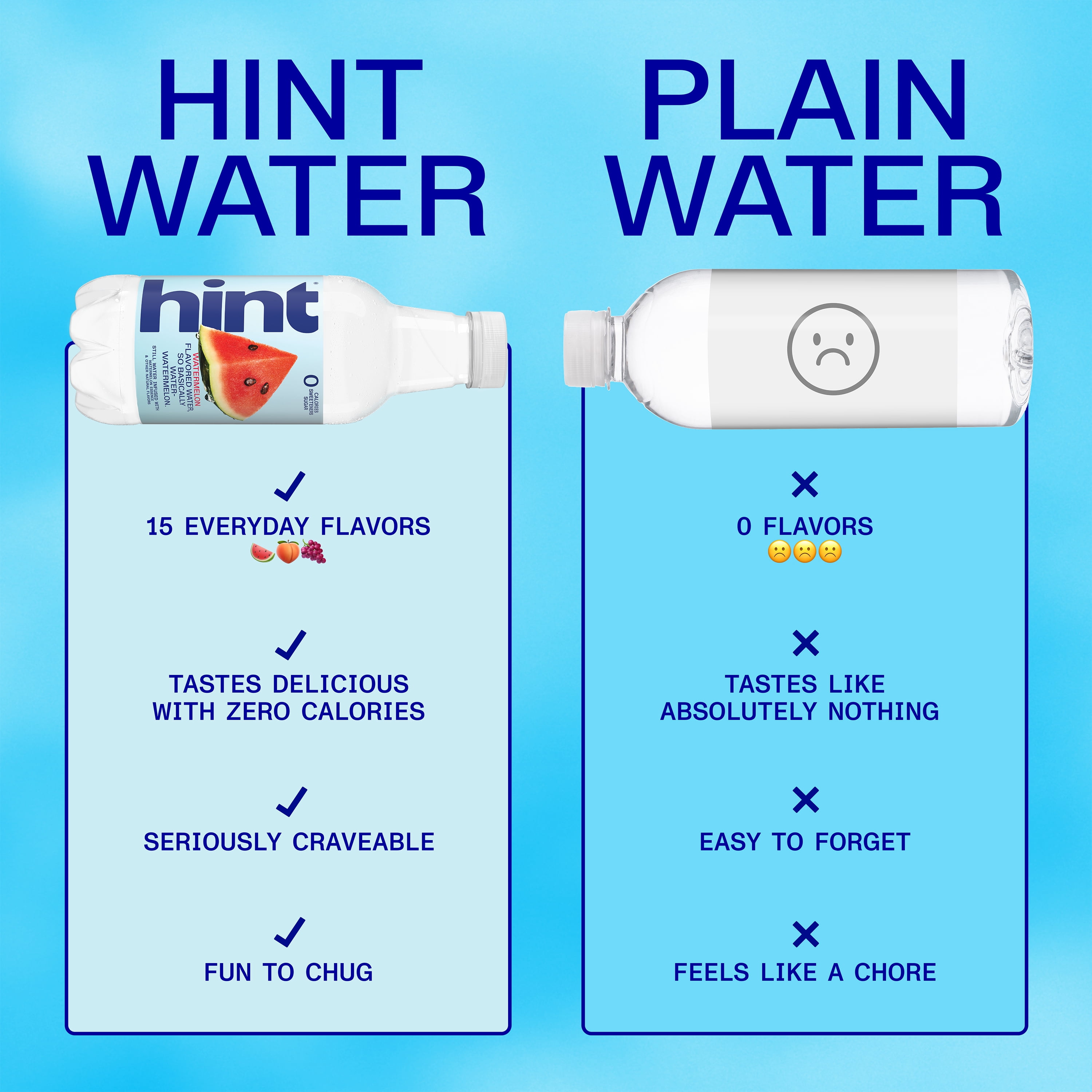 (2 pack) Hint Watermelon Flavored Water, 16 fl oz, 6 Pack Plastic Bottles