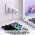thumbnail image 2 of Ceptics Canada to Switzerland Travel Adapter (Type J) - Dual USB - Charge your Cell Phone, Laptops, Tablets - Grounded, 2 of 5