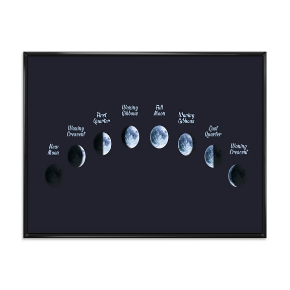 Designart 'Different Moon Phases In Space' Bohemian & Eclectic Framed Canvas Wall Art Print