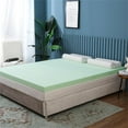 thumbnail image 2 of 1.5 inch Memory Foam Mattress Topper Full Bed, Breathable and Odorfree Mattress Topper for Sofa Bed for Pressure Relief Back Pain, Egg Crate Design, 74 * 52.5 in Green, 2 of 7