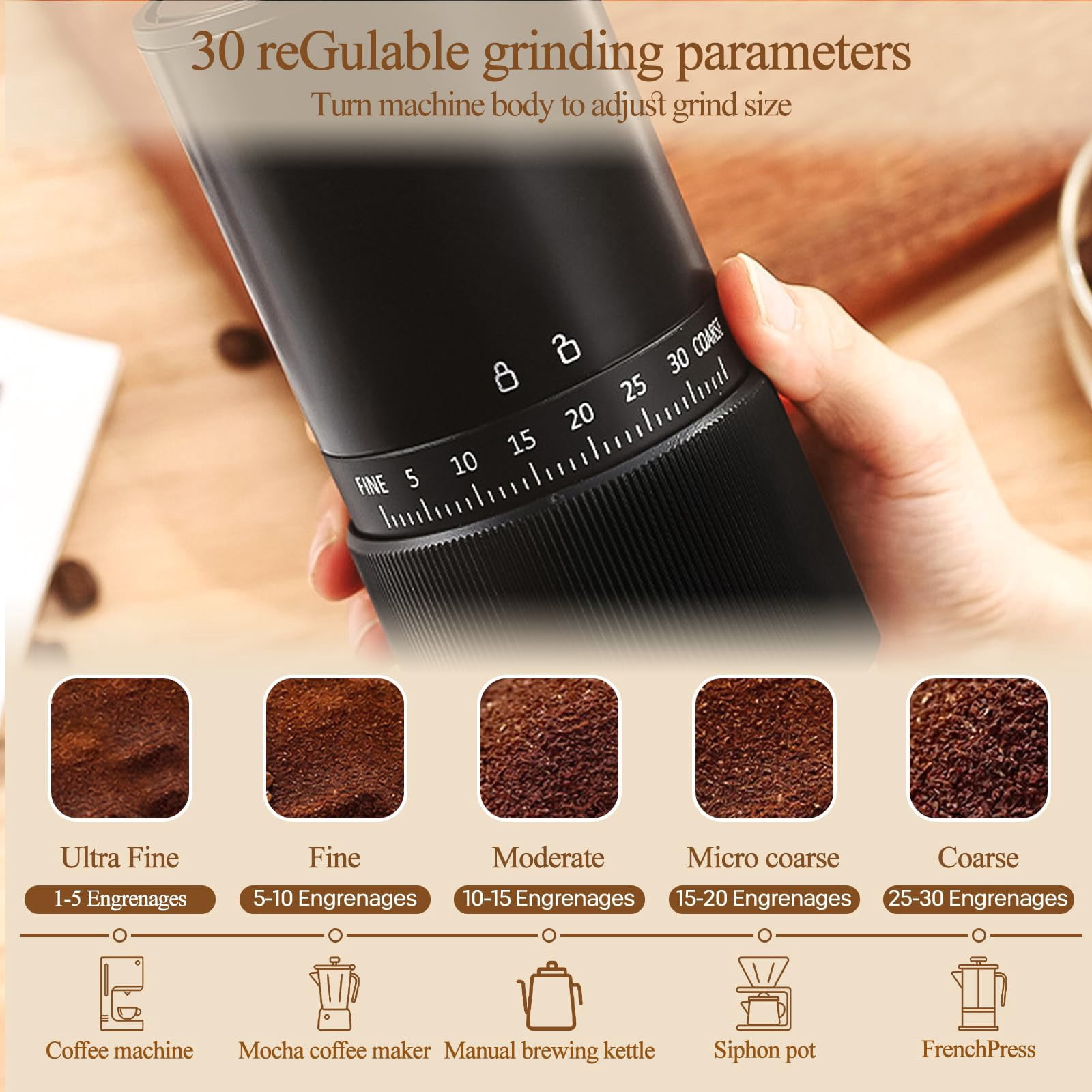 LYINGF Portable Electric Burr Coffee Grinder Adjustable Grind Settings,USB Rechargeable Ceramic Core Conical Burr,Coffee Bean Grinder for Espresso, French Press,Travel,Camping,Home Office Use