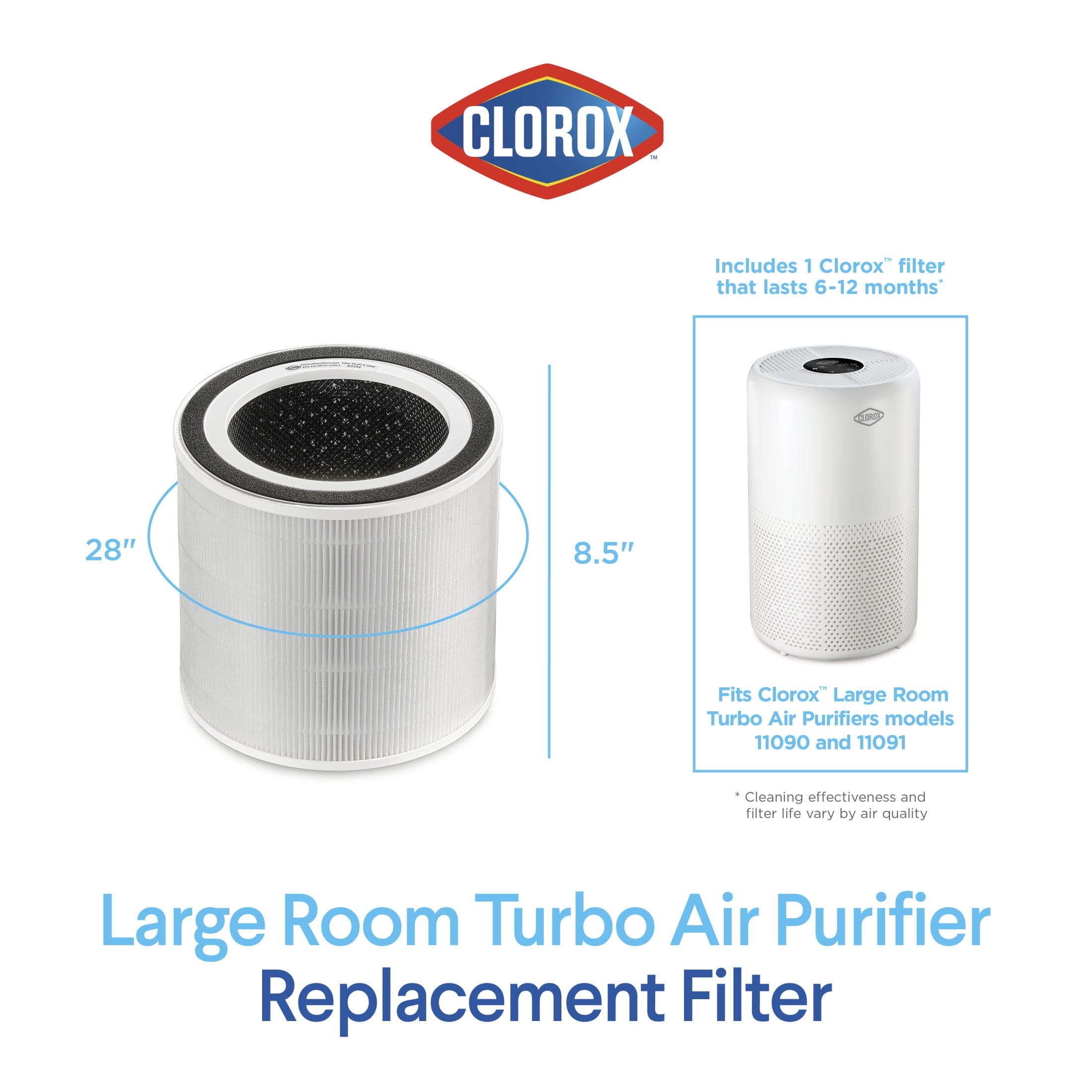 Clorox Air Purifier Replacement Filter for Turbo + Large Room Unit, True HEPA, 1,650 Sq. Ft. Capacity, Lasts 6-12 Months, Fits Model 11091