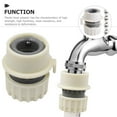 thumbnail image 3 of Minkissy 5Pcs Water Hose Quick Connect Fittings Plastic Hose Adapter for Washing Machine and Dishwasher, 3 of 8