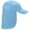 Sky Blue, variant on Beechfield Boys/Girls Legionnaire Hat