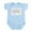 Sky Blue, variant on CafePress - I Get My Good Looks From My Grandpa Infant Creeper - Baby Light Bodysuit, Size Newborn - 24 Months