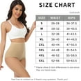 thumbnail image 4 of Wirarpa Women's Cotton Stretch Full Coverage Briefs, Beige 4-Pack, 4 of 6