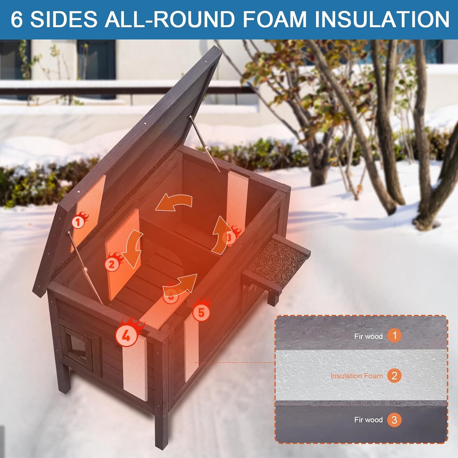 Insulated Outdoor Cat House Feral Cat Enclosure Weatherproof Weatherproof Cat Shelter for Winter with Escape Door