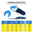 thumbnail image 4 of DACAT Orthotic Inserts Arch Support Shoe Insoles for Flat Feet, Plantar Fasciitis Relief Insoles for Heel Pain, Heel Spur Relief Insoles - Gel Shoe Inserts for All Day Standing, 4 of 7