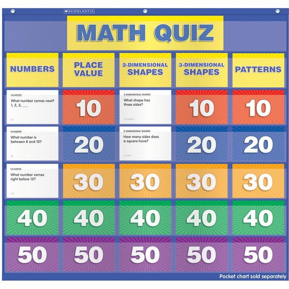TF-5410 - Math Class Quiz Gr K-1 Pocket Chart Add Ons by Teachers Friend