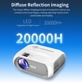 thumbnail image 2 of T9 Mini Projector 2022 Upgraded Portable Video-Projector, 5000 Lumens Multimedia, 2 of 8
