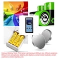 thumbnail image 3 of Testeur de Batterie Portatif Professionnel à 4 Fils avec Rétroéclairage et Batterie Lithium Rechargeable – Mesure la Résistance et la Tension Internes de 0,01mω à 200Ω pour Piles Lithium, NiMH, LiFePO4, Boutons – Inclus, 3 of 7