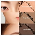 thumbnail image 2 of JUNGSAEMMOOL Palette de Visages d'Artistes - #Contour, 2 of 5