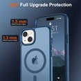 thumbnail image 4 of Funda magnética SUPFINE para iPhone 15 con MagSafe Deep Blue, 4 of 7