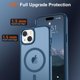 thumbnail image 4 of Funda magnética SUPFINE para iPhone 15 con MagSafe Deep Blue, 4 of 7