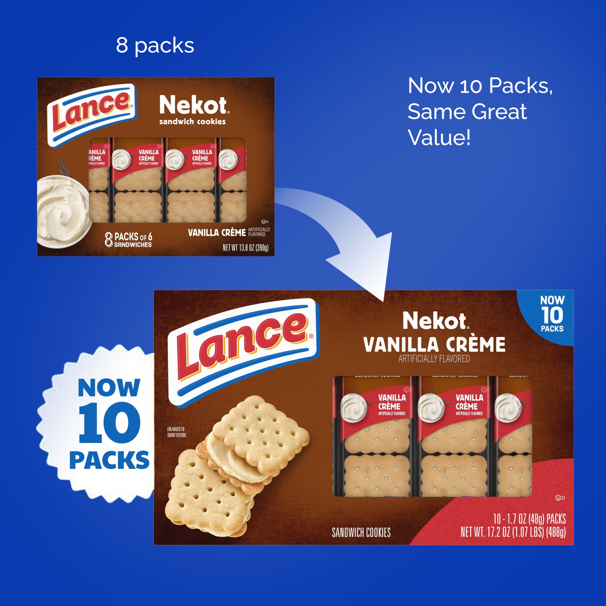 Lance Sandwich Cookies, Nekot Vanilla Creme, 10 Individually Wrapped Packs, 6 Sandwiches (Pack of 4)