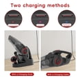 thumbnail image 2 of WHALLULTRA Cordless Handheld Vacuum Cleaner with Charging Dock, Lightweight Portable Design for Home Daily Cleaning, Countertop/Compact Storage, 2 of 6