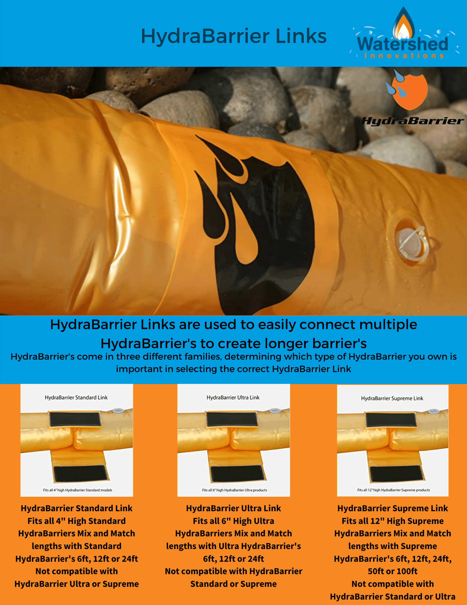 Hydra Barrier Link Ultra Sandbag Alternative Link
