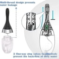 thumbnail image 3 of Automatic Enema Bulb 3 Modes for Effective Colon Cleansing, 3 of 5