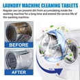 thumbnail image 6 of Horivan Washing Machine Cleaner Tablets Deep Cleaning Deodorant Remover For Front Top Load Washer, 6 of 7