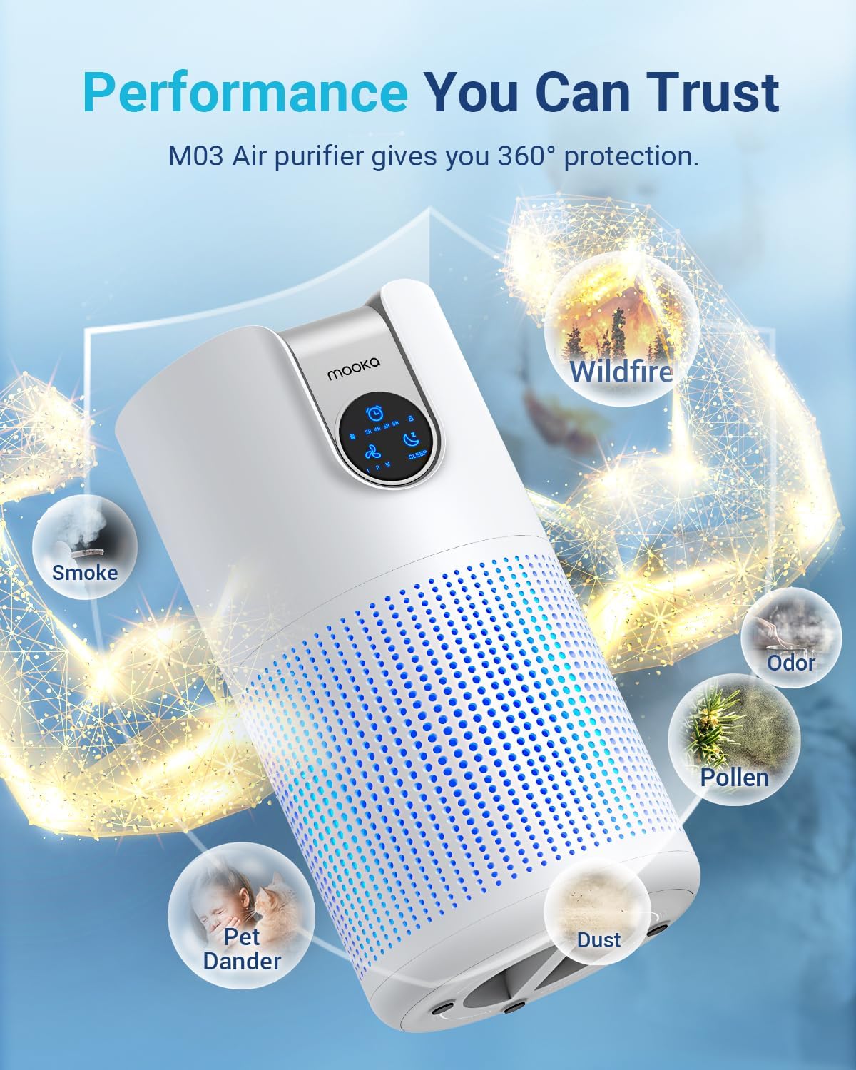 TENKER Air Purifiers for Home Large Room Up to 1500ft² with Aromatherapy, HEPA Air Purifier Air Filter Cleaner 15dB, White