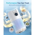 thumbnail image 2 of TENKER Air Purifiers for Home Large Room Up to 1500ft² with Aromatherapy, HEPA Air Purifier Air Filter Cleaner 15dB, White, 2 of 8