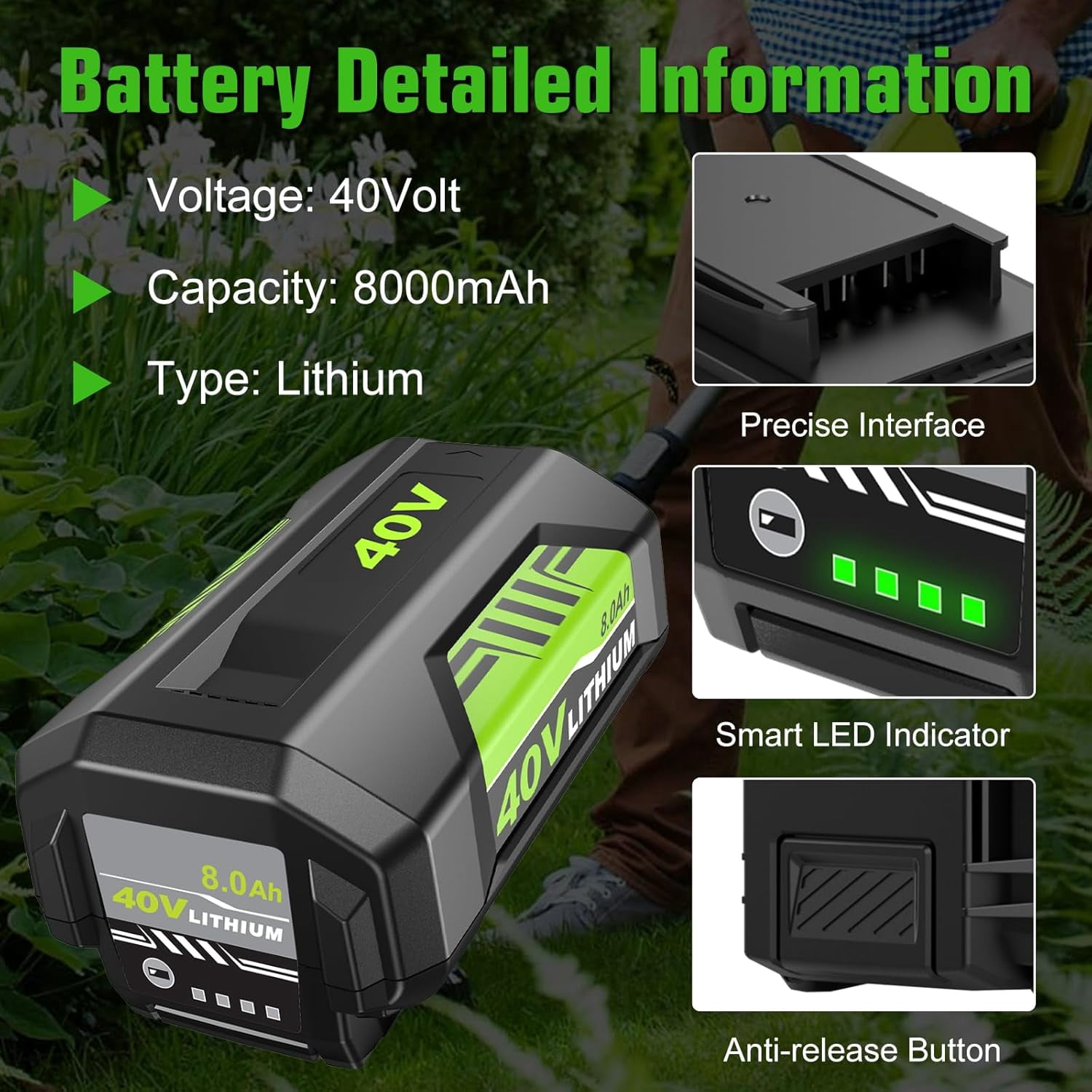 Upgraded 8000mAh High Capacity Replacement for Ryobi 40V Battery OP4075A OP40601 OP40602 OP40261 OP4050 OP40404