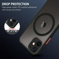 thumbnail image 5 of for iPhone 12 Mini Case[Compatible with Magsafe], iPhone 12 Mini Magnetic Case Full Body Protective Cover TPU Shockproof Slim Phone Case for Apple iPhone 12 Mini 5.4", Black, 5 of 9