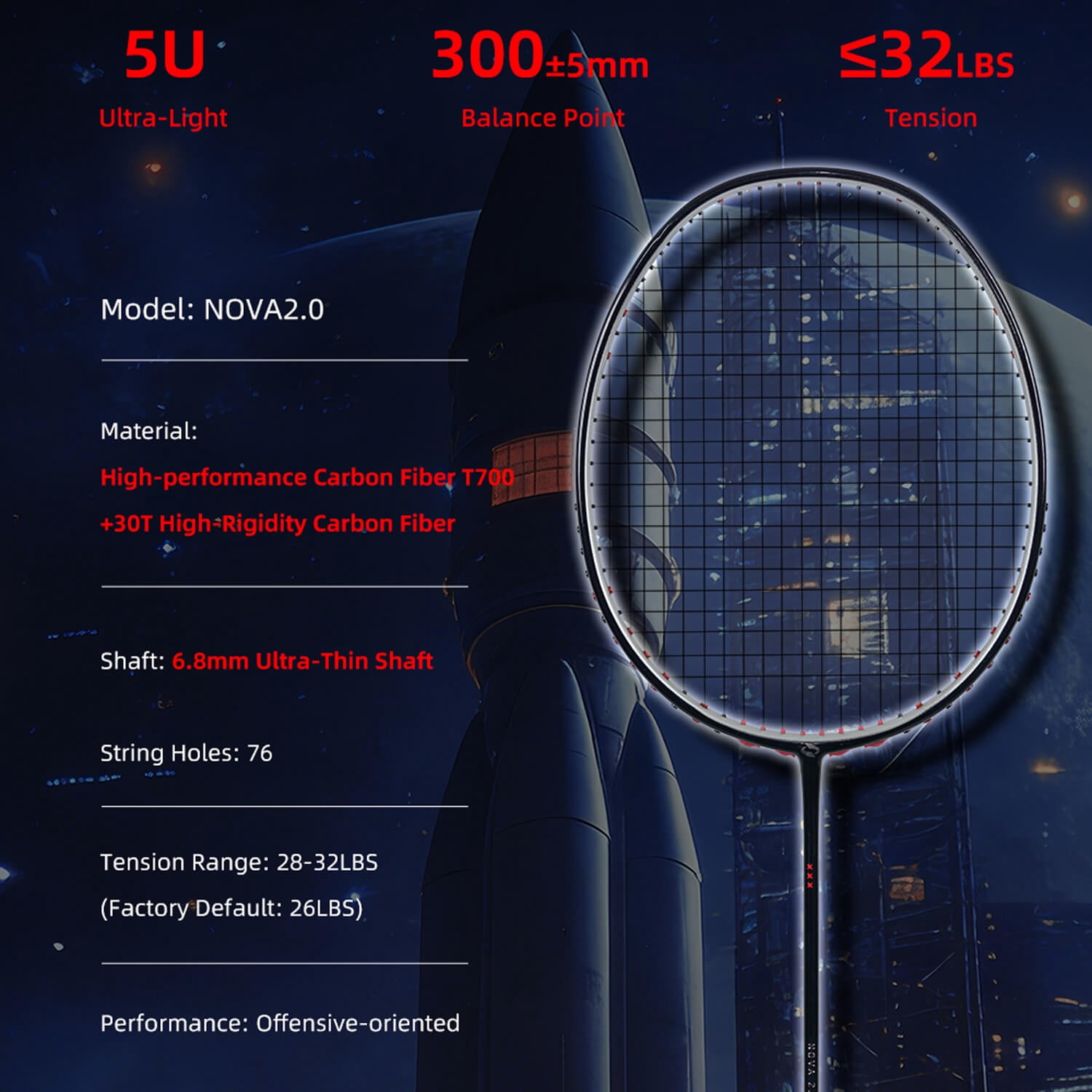 NOVA Upgraded Badminton Racket - T800+30T Full Carbon Fiber, 5U 77±3g (Unstrung), Offensive (305±5mm), 28-32lbs, Carbon Cloth Bottom Cover, Fish Mouth Sharp Cone Cover, Gradient Electroplated Design