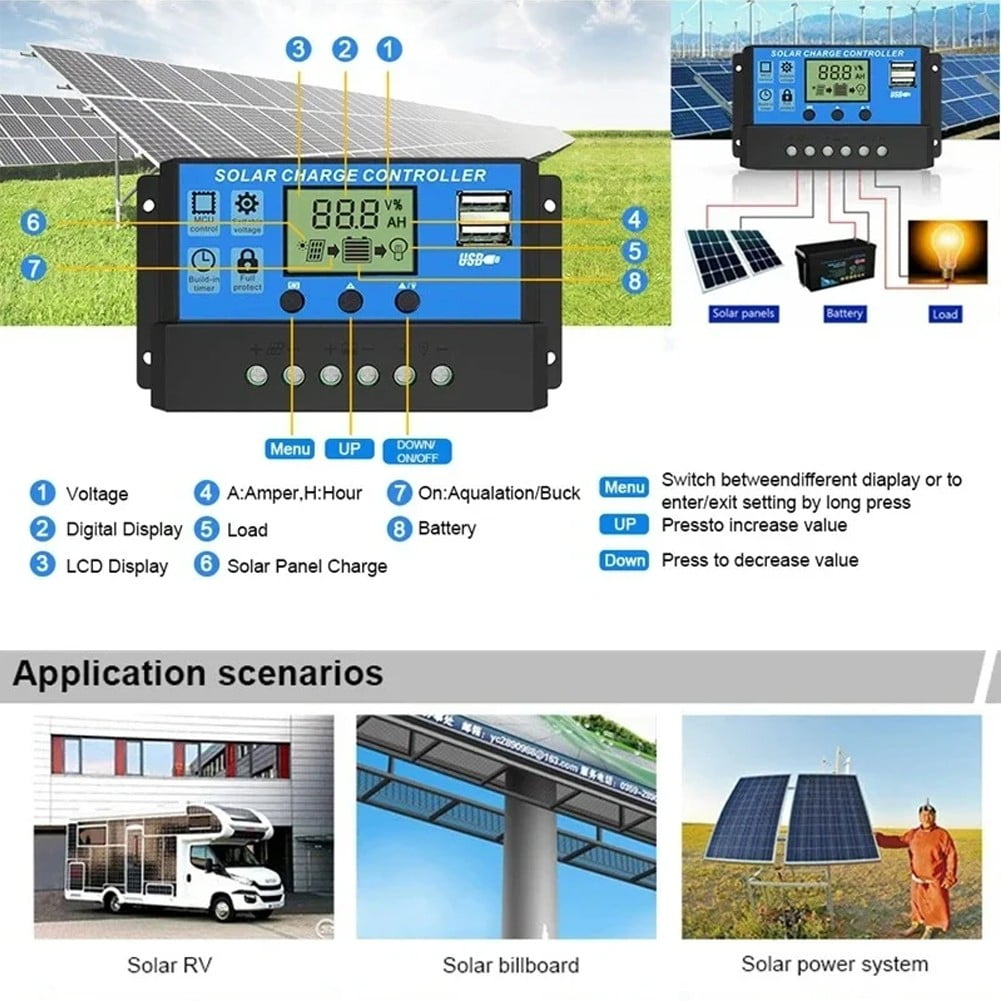 20W Portable Outdoor Solar Panel Kit Complete 12V Polycrystalline Silicon Usb Single