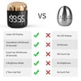 thumbnail image 6 of VOCOO Digital Kitchen Timer with Countdown Countup Gold, 6 of 7