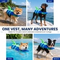 thumbnail image 5 of Dog Life Jacket with Chin Float, Shark Vest for Swimming, Rescue Handle.Pet Buoyancy Aid, Neck Support, Adjustable Straps, Quick-Release Buckles, Pool & Beach Use, Small to Large Dogs, 5 of 5
