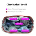 thumbnail image 5 of Diaper Tote Bag - Small Breast Pump Bag Double Layer Cooler Bag Wet Bag Pump Parts Organizer Bag Hand Carry Case Weekender Bag, 5 of 6
