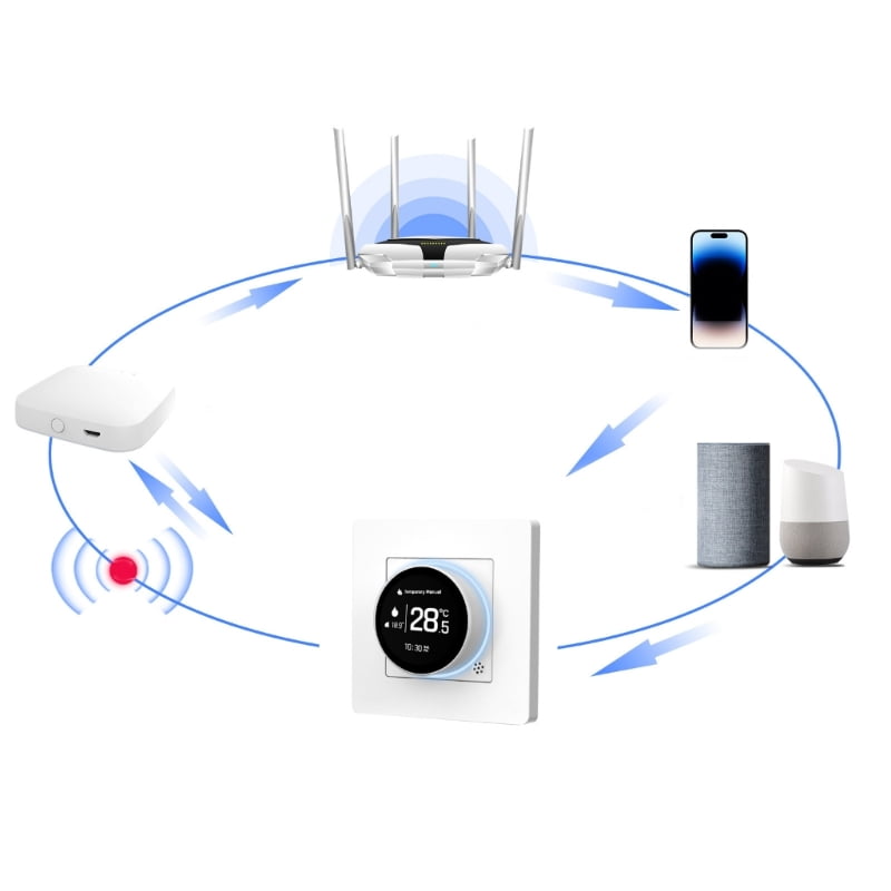Upgrades Knob Thermostat Intelligent Heating Thermostat Simple for Efficient Underfloor Heating Control In Modern Homes