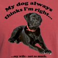 thumbnail image 3 of CafePress - Black Lab Vs Wife - Mens Comfort Colors Shirt, 3 of 5