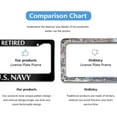 thumbnail image 3 of Retired U.S.  License Plate Frame Quality Metal  Funny Black Car Cover Tag Holder Frames with 2 Holes and Screws 12 x 6 Inch Decoration for US Vehicles Standard Gifts for Women Men, 3 of 11