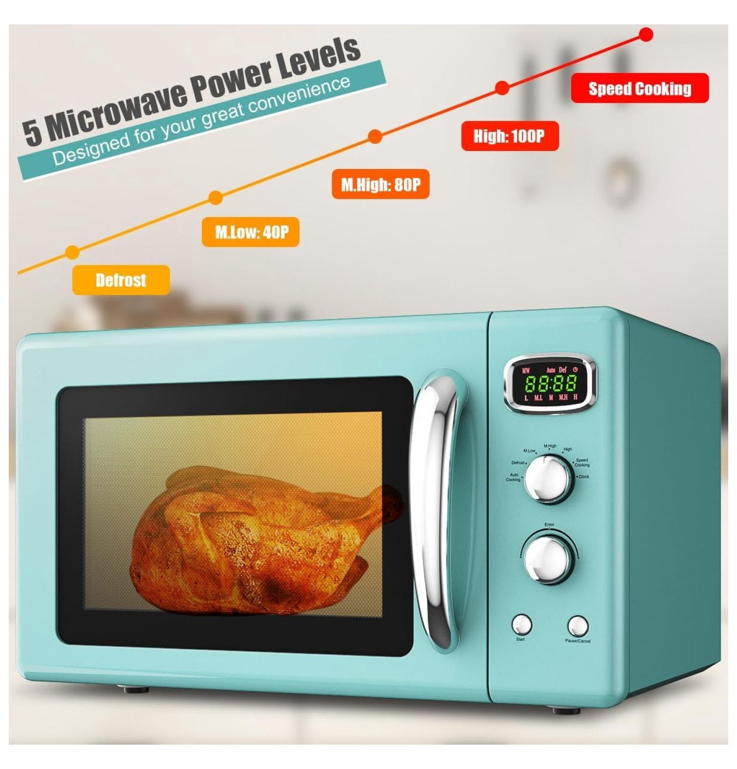 0.9 Cu.Ft Microwave Oven, 900W Countertop Microwave with 5 Power Levels, Defrost, Auto Cook, LED Display, Stainless Steel Interior, Child Lock
