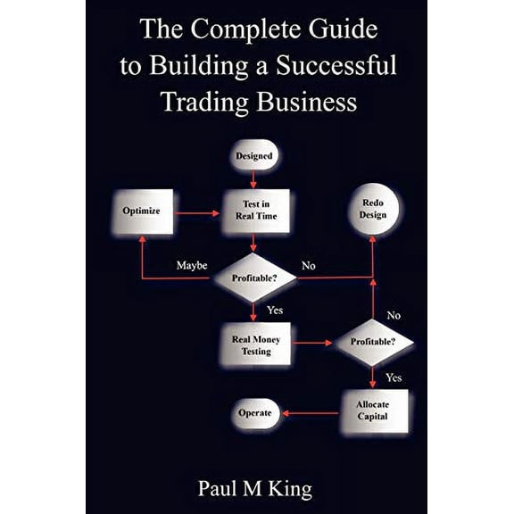 The Complete Guide to Building a Successful Trading Business (Paperback)