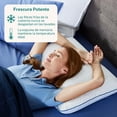 thumbnail image 5 of Almohada Memory Foam Sleep Innovations, 5 of 5