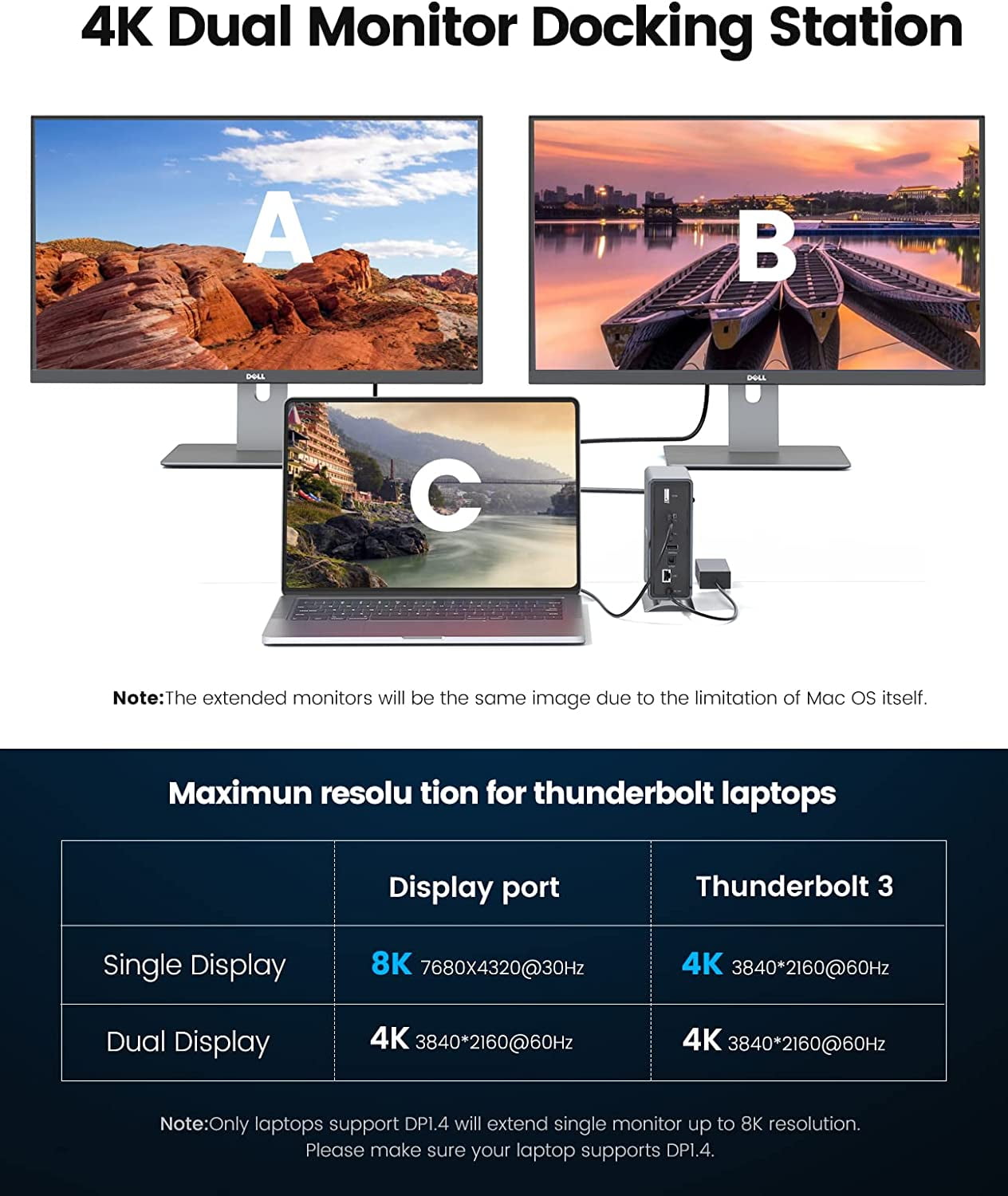 ORICO 15 in 1 USB C Docking Station Dual Monitor USB C Hub with Thunderbolt 3 Dock, Single 8K & Dual 4K Display, DP1.4, 3*USB 10G, Optical Out, SD/TF, Audio, RJ45 Docking Station for Macbook & Windows