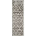 thumbnail image 3 of Safavieh Amherst Grey Indoor Outdoor Rug - 2'3" x 22', 3 of 5