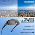 thumbnail image 3 of KastKing Estero Polarized Bifocal Sunglasses, Sport Readers, 3 of 14