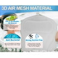 thumbnail image 2 of Ergonomic Bathtub Pillow Cushion for Bath with Neck and Back Support - 6 Suction Cups - 3D Air Mesh Headrest for Maximum Comfort - for Soaking Tub, Hot Tub, Bubble Baths, and Relaxation, 2 of 10