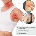 thumbnail image 4 of Parche linfático Jaysuing, dragado de colaterales, nódulos en el cuello, ingles y axilas | 5054318170479, 4 of 4