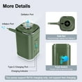 thumbnail image 4 of Portable Air Pump for Inflatables,Electric Ultra-Mini Pump Tiny Pump,2400mAh Rechargeable Inflate Deflate Pump with Camping Light for Pool Floats,Air Mattress,Sleeping Pads,Vacuum Storage Bags,Green, 4 of 7