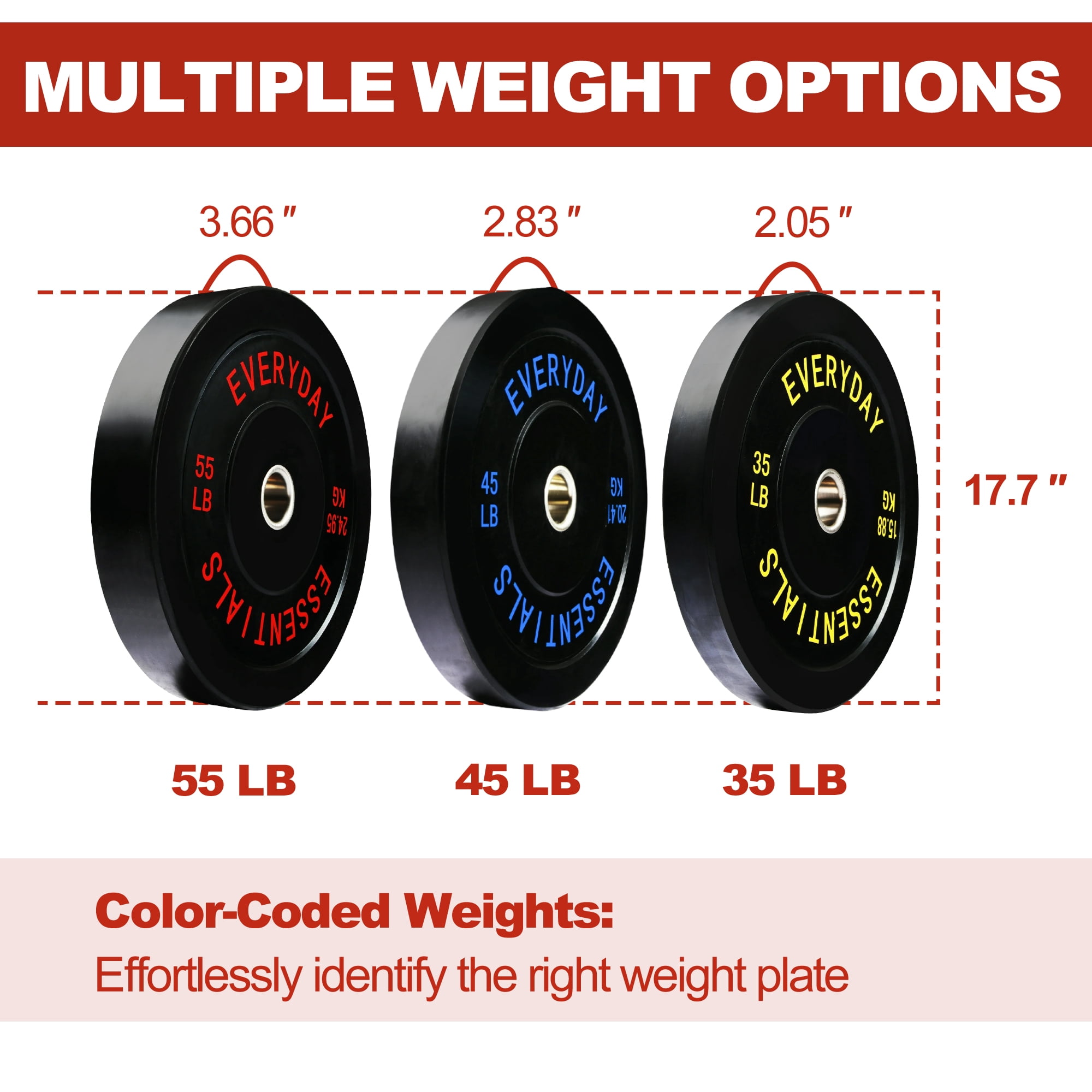 FlexWave 2-Inch Olympic Bumper Weight Plate Set，with Steel Hub, Black, Multiple Sizes，for Strength Training & Home Gym
