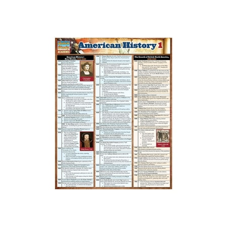 UPC: 0654614030092 | BarCharts Inc. – QuickStudy American History Reference Set 9781423230090