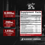 5% Nutrition Rich Piana AllDayYou Shred BCAA Powder | Amino Acid Supplement for Enhanced Performance | Pre-Workout for Energy, Hydration, Endurance & Recovery (Blueberry Lemonade)